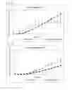 Fig. 06 - Piroxicam-containing transdermally absorbable preparation