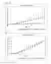 Fig. 08 - Piroxicam-containing transdermally absorbable preparation