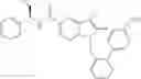 Fig. 744 - N-biphenylmethylindole modulators of PPARG
