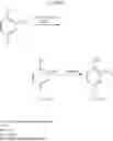 Fig. 32 - 5-ANILINOIMIDAZOPYRIDINES AND METHODS OF USE
