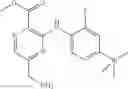 Fig. 85 - 5-ANILINOIMIDAZOPYRIDINES AND METHODS OF USE