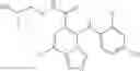 Fig. 99 - 5-ANILINOIMIDAZOPYRIDINES AND METHODS OF USE