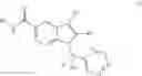 Fig. 02 - N-benzylindole modulators of PPARG