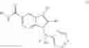 Fig. 08 - N-benzylindole modulators of PPARG