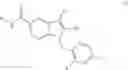 Fig. 613 - N-benzylindole modulators of PPARG