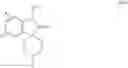 Fig. 33 - Fused and spirocycle compounds and the use thereof