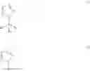 Fig. 02 - Metalloenzyme inhibitor compounds