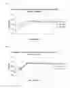 Fig. 02 - Ingredients for inhalation and methods for making the same