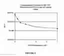 Fig. 06 - METHODS, ASSAYS AND COMPOSITIONS FOR TREATING RETINOL-RELATED DISEASES