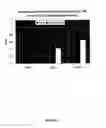 Fig. 07 - METHODS, ASSAYS AND COMPOSITIONS FOR TREATING RETINOL-RELATED DISEASES
