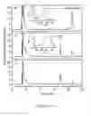Fig. 08 - METHODS, ASSAYS AND COMPOSITIONS FOR TREATING RETINOL-RELATED DISEASES