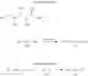 Fig. 24 - ALDOHEXOSE-BASED FLUOROADDITIVES