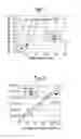 Fig. 02 - Chain transfer agent and emulsion polymerization using the same