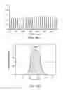 Fig. 14 - Direct hierarchical assembly of nanoparticles