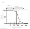 Fig. 02 - Cationically polymerizable resin, cationically polymerizable resin composition, and cured products thereof