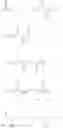 Fig. 46 - Propargyl substituted nucleoside compounds and methods
