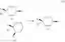 Fig. 02 - Process for preparation of β-glycoside compounds