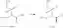 Fig. 11 - Process for the preparation of chymase modulators