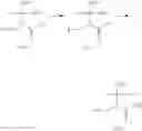 Fig. 92 - Process for the preparation of chymase modulators