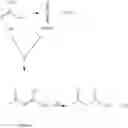 Fig. 04 - CONTINUOUS PROCESS FOR THE PRODUCTION OF BETA-KETO ESTERS BY CLAISEN CONDENSATION