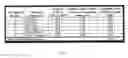 Fig. 08 - Transcranial magnet stimulation of deep brain targets