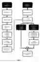 Fig. 02 - Systems and methods for determining location of an access needle in a subject