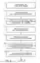 Fig. 04 - Clinical acceptance tool