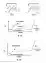 Fig. 15 - Method and apparatus for detecting occlusions in an ambulatory infusion pump