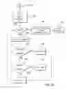 Fig. 27 - Method and apparatus for detecting occlusions in an ambulatory infusion pump