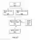 Fig. 29 - Method and apparatus for detecting occlusions in an ambulatory infusion pump