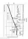 Fig. 32 - Method and apparatus for detecting occlusions in an ambulatory infusion pump