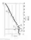 Fig. 33 - Method and apparatus for detecting occlusions in an ambulatory infusion pump