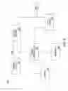 Fig. 07 - Integrated system for cleaning bone and milling the cleaned bone to form bone chips