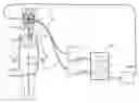Fig. 01 - Precision-Controlled Cooling System for Inducing Diving Reflex and Achieving Safe Hypothermic Central Nervous System Protection