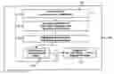 Fig. 01 - Method and arrangement for selecting an IOL and/or the surgical parameters within the framework of the IOL implantation on the eye