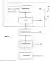 Fig. 07 - Method and arrangement for selecting an IOL and/or the surgical parameters within the framework of the IOL implantation on the eye