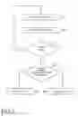 Fig. 02 - METHOD FOR OPERATING A DRIVER ASSISTANCE SYSTEM OF A MOTOR VEHICLE AND DRIVER ASSISTANCE SYSTEM FOR A MOTOR VEHICLE
