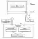 Fig. 01 - In-vehicle system removing a freeze state of car navigation equipment