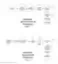 Fig. 02 - SYSTEMS AND METHODS FOR MONITORING COMPULSIVE BEHAVIOR AND FOR IDENTIFYING EARLY WARNING INDICATORS ACROSS MULTIPLE WEBSITES