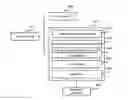 Fig. 01 - METHOD AND APPARATUS FOR PROVIDING ONLINE ADVERTISEMENT