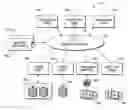 Fig. 01 - SYSTEM AND METHOD FOR VIRTUAL CLUSTER FILE SERVER