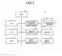 Fig. 02 - ELECTRONIC DEVICE AND INFORMATION PROCESSING METHOD