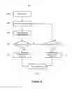 Fig. 05 - SYSTEM AND METHOD FOR WEB-BASED CONTENT CATEGORIZATION