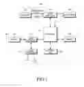 Fig. 02 - Apparatus and method for providing search pattern of user in mobile terminal