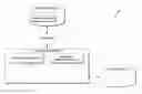 Fig. 01 - Systems and methods for replication replay in a relational database