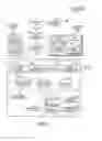 Fig. 02 - Clustered file service