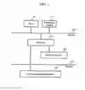Fig. 02 - File-sharing system and method for processing files, and program
