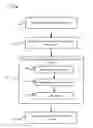 Fig. 01 - Squaring binary finite field elements
