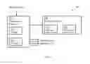 Fig. 02 - SYSTEM AND METHOD FOR EXECUTING COMPLEX OPERATIONS IN DYNAMIC SESSION CONTEXT