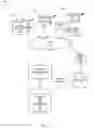Fig. 02 - Reducing redirects
